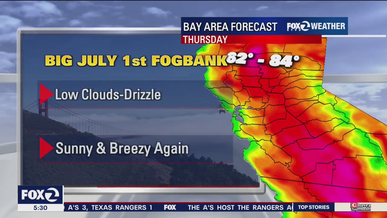 Big fog bank, low clouds and drizzle