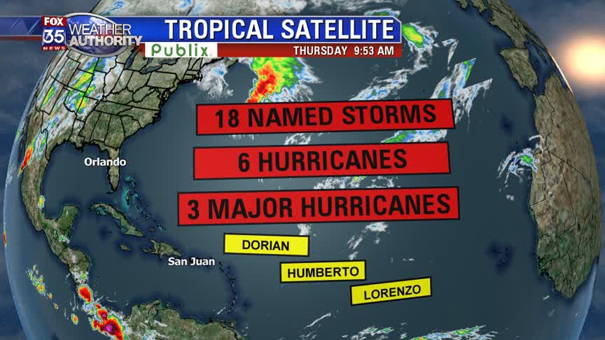 Tracking the Tropics: November 28
