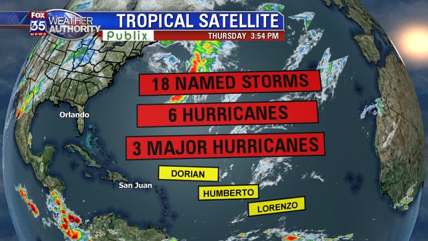 Tracking the Tropics: November 28, 2019