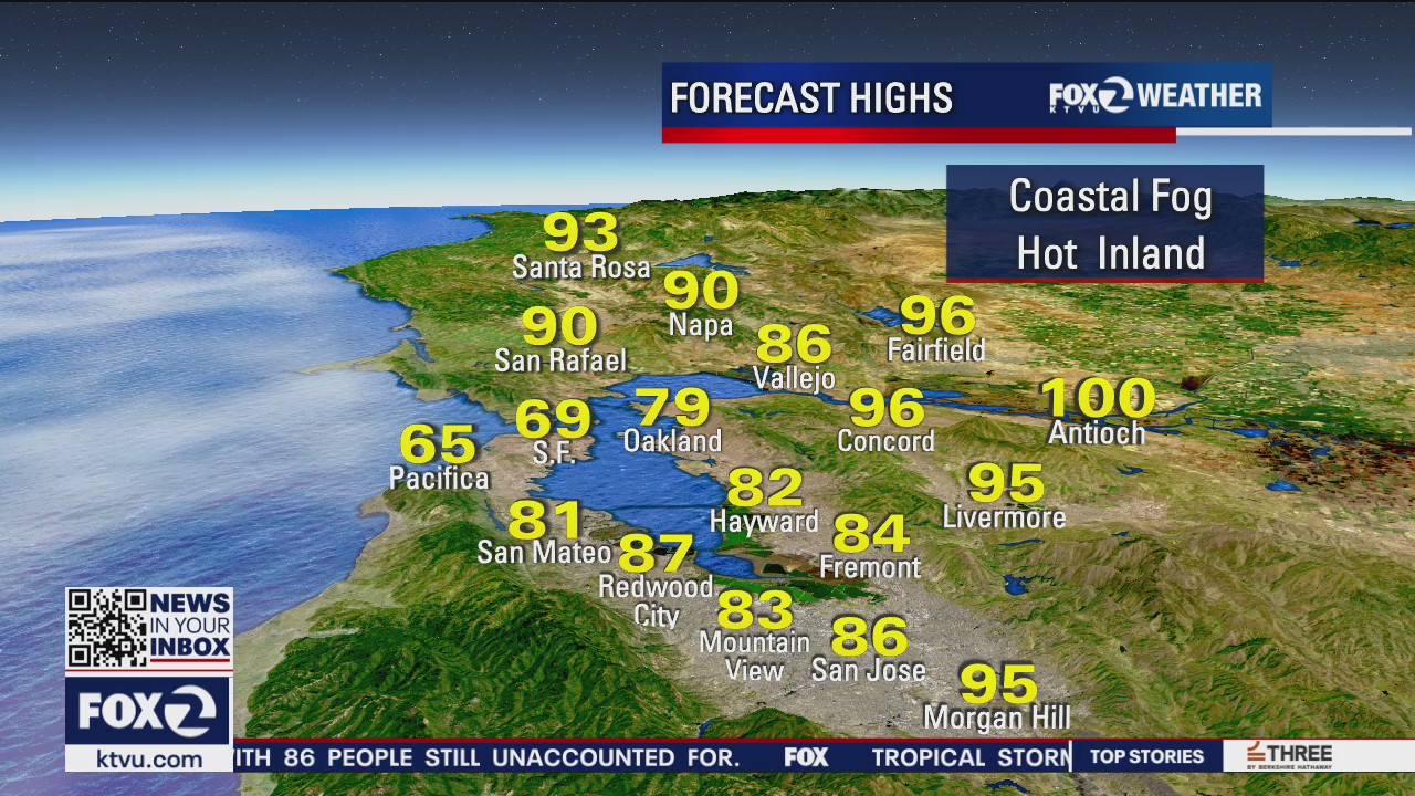 Coastal highs, hot inland