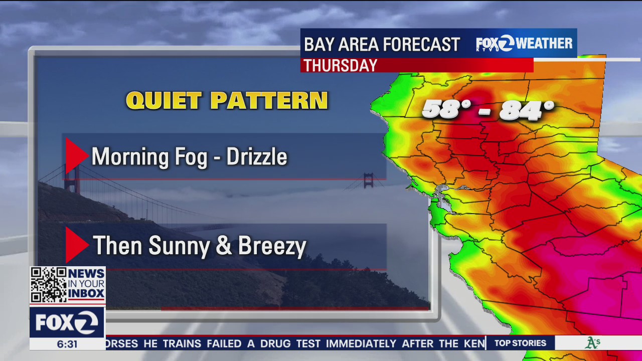 Morning fog, drizzle; then sunny and breezy