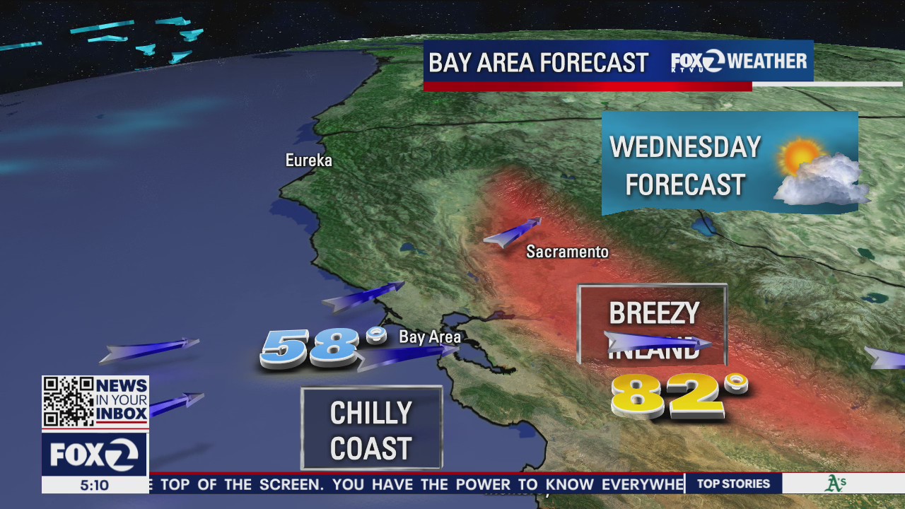 Chilly coast, breezy inland