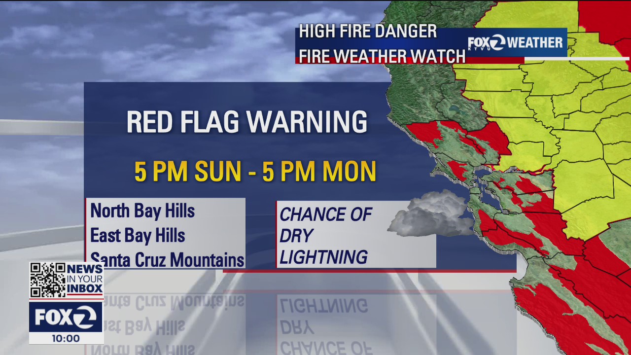 Bay Area prepares for heightened wildfire conditions