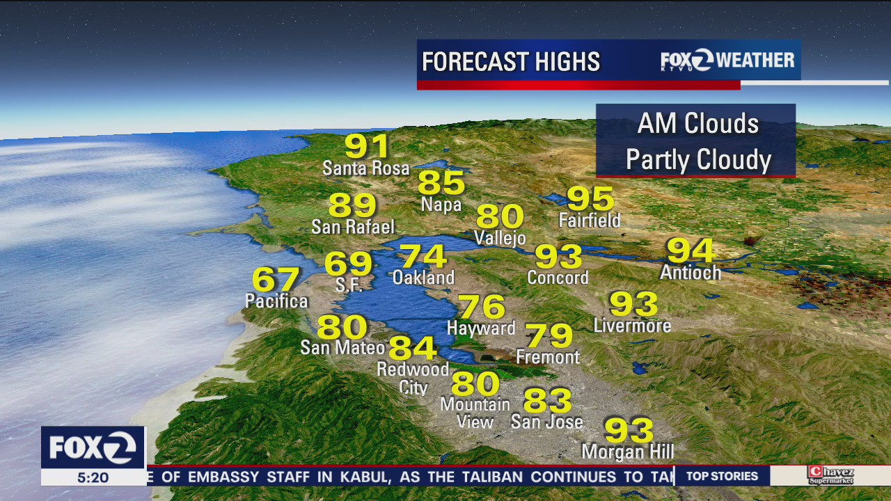Partly cloudy morning, sunny afternoon