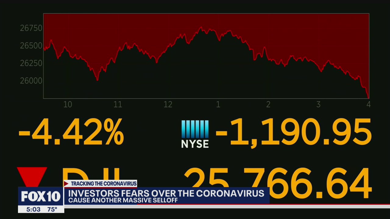 COVID-19 coronavirus fears spark massive selloff
