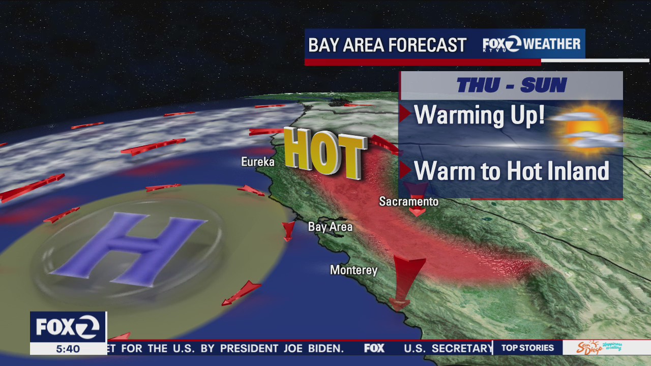 Warming up, hot inland