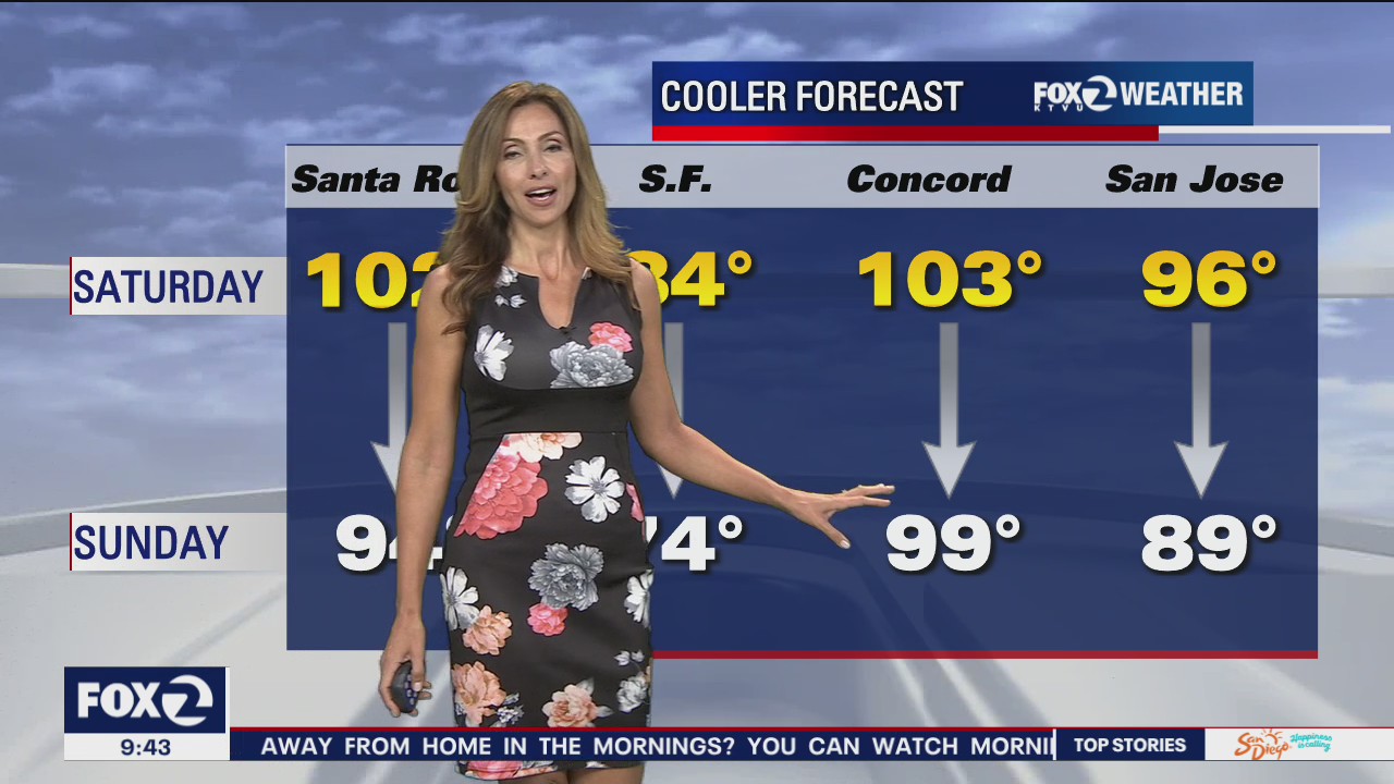 SUNDAY FORECAST: Cooler temps arrive in the Bay Area