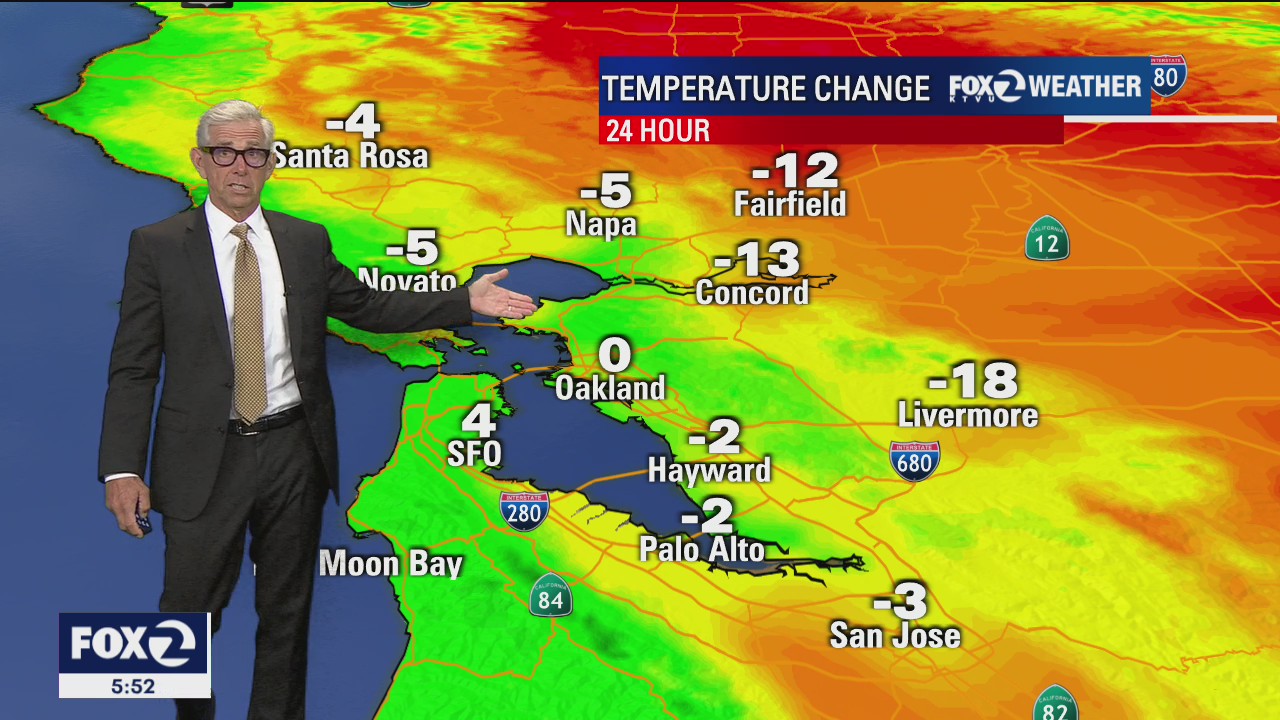 Cooler temps for Wednesday