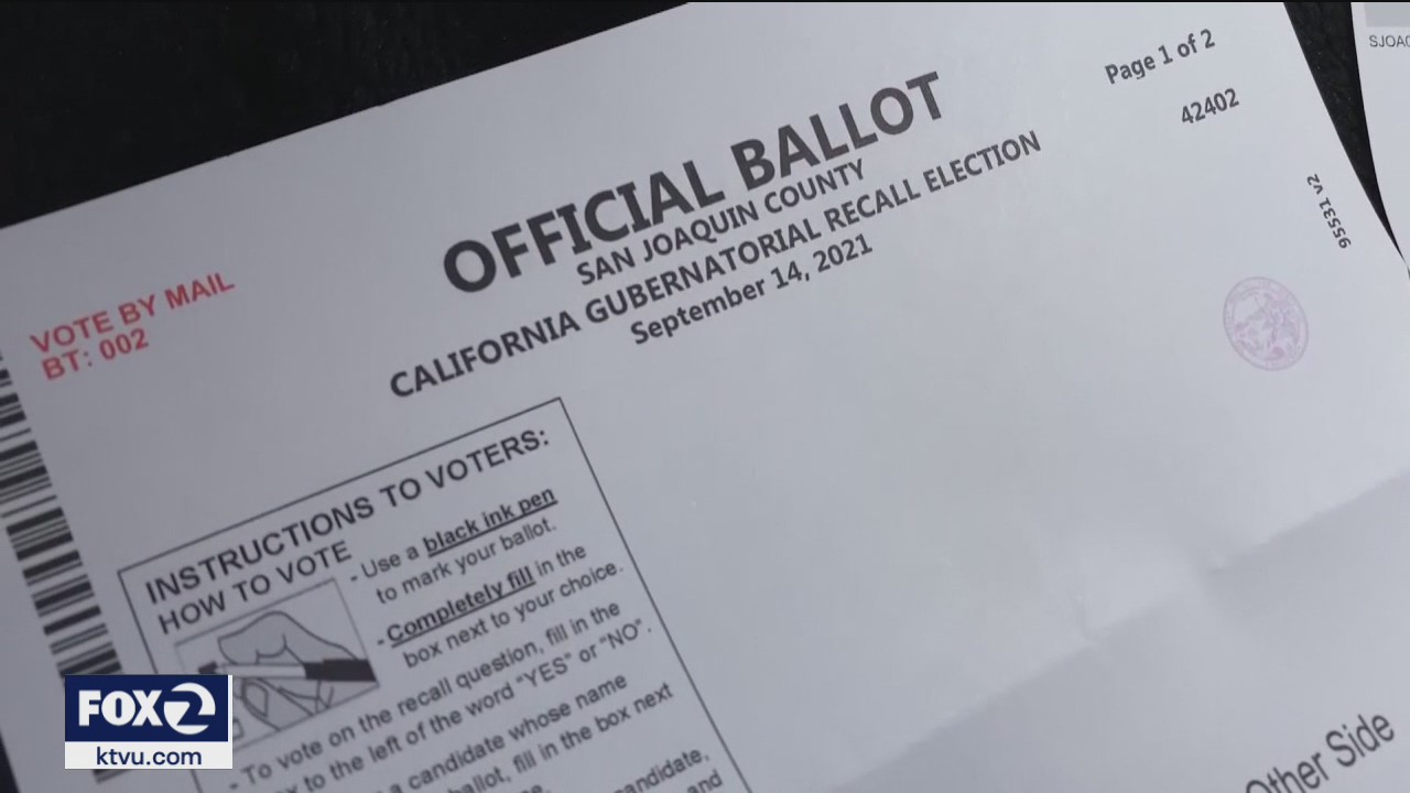 California's recall election: Expert breaks down early ballot returns