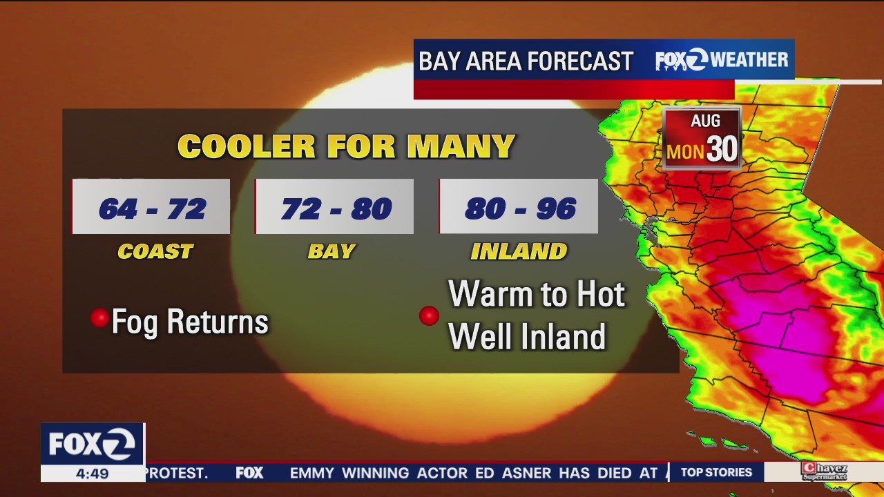 Cooler weather and fog return