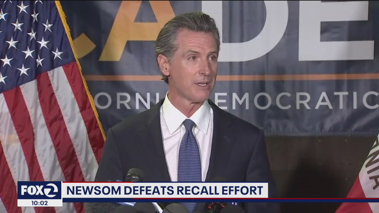 California Governor Gavin Newsom defeats recall effort
