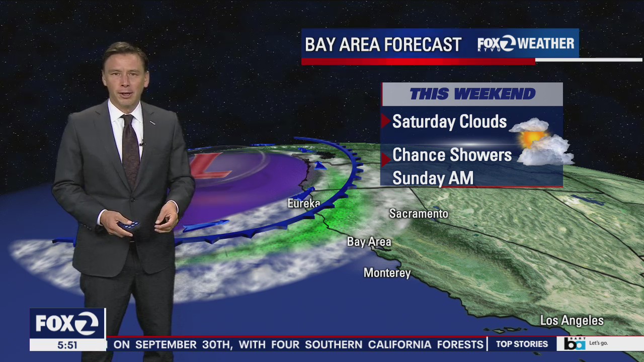Cooling trend continues Thursday, chance of showers on horizon