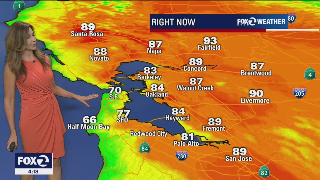 Summer-like pattern to continue