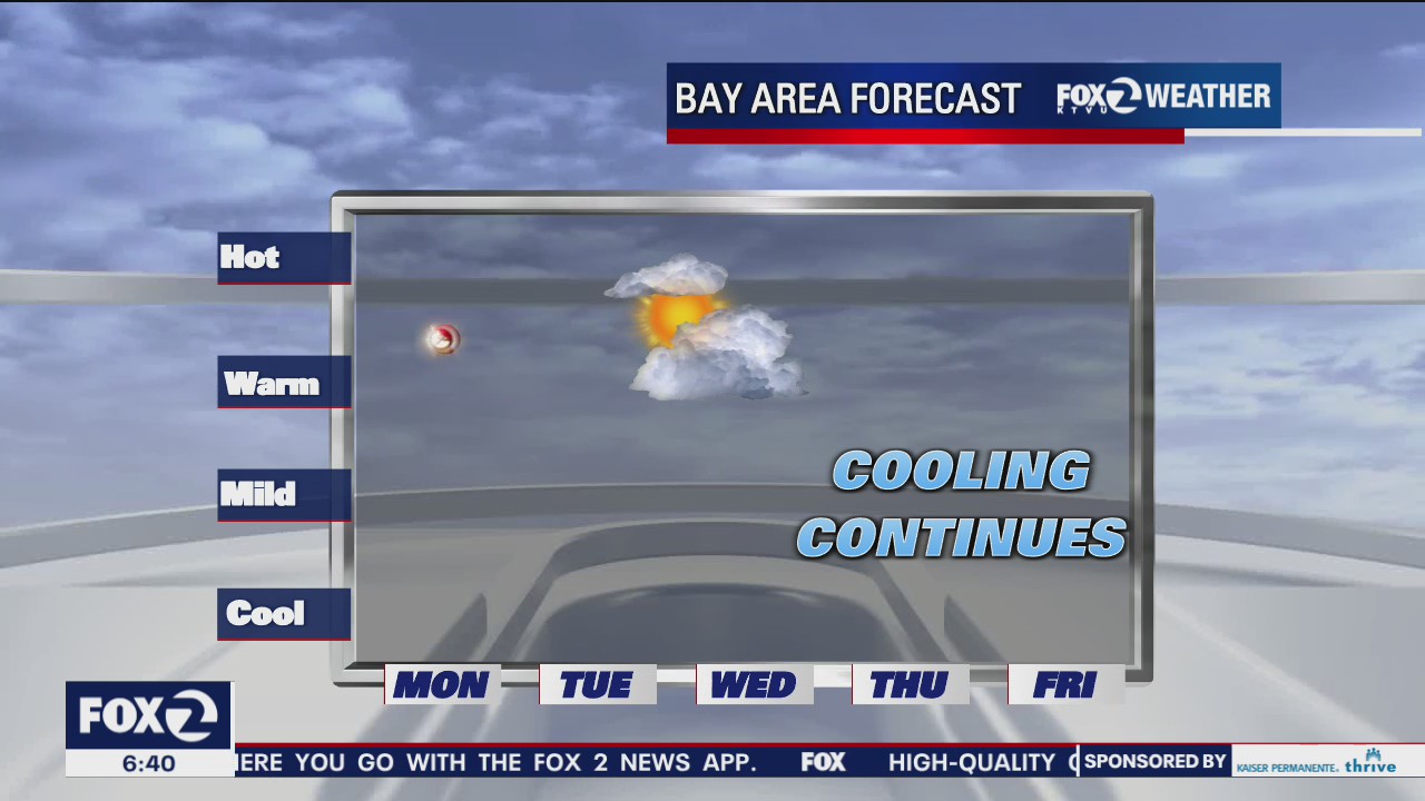 Cool temps, possible rain