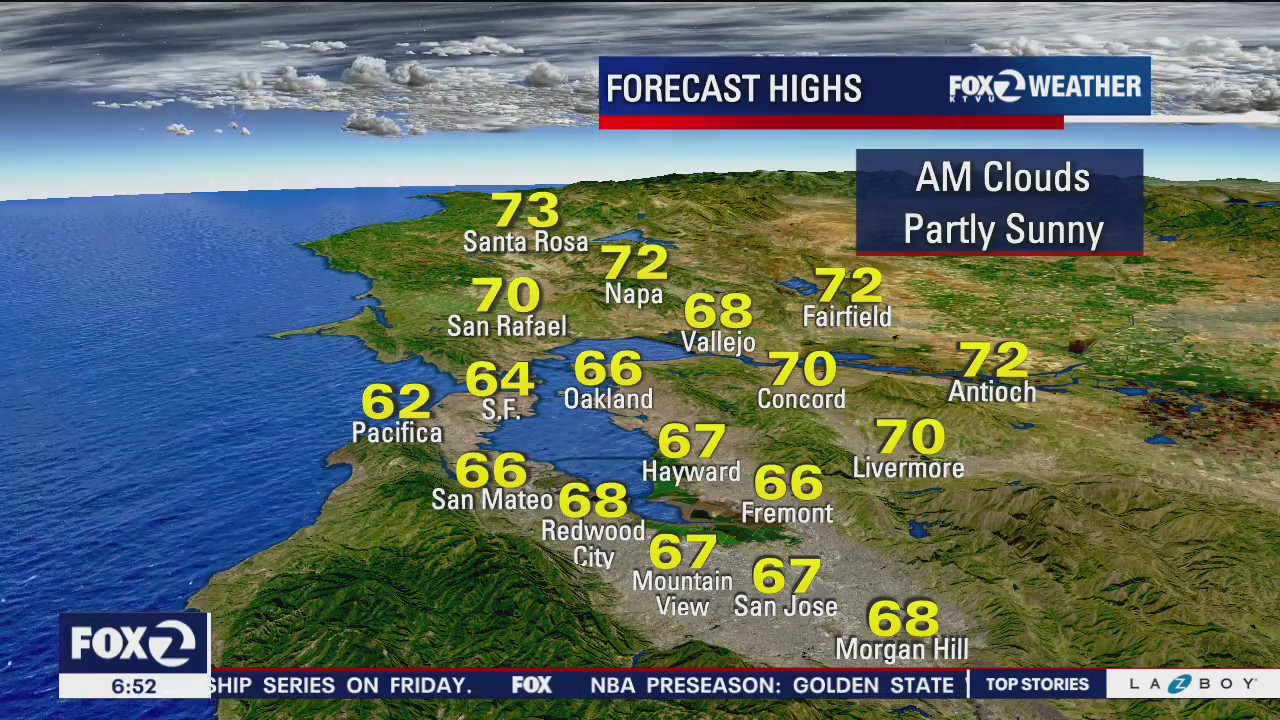 Higher humidity, cooler temps