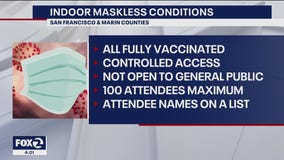 San Francisco and Marin counties lift most masking rules