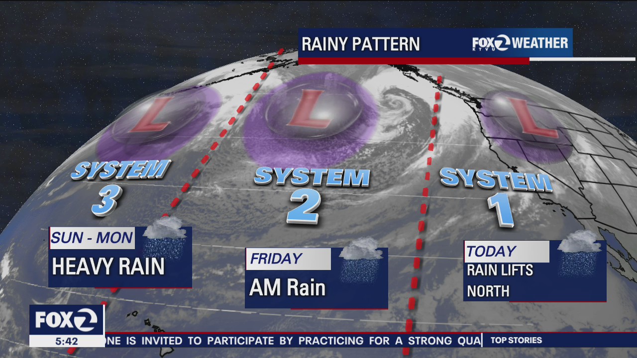 3 storm systems will bring wet weather