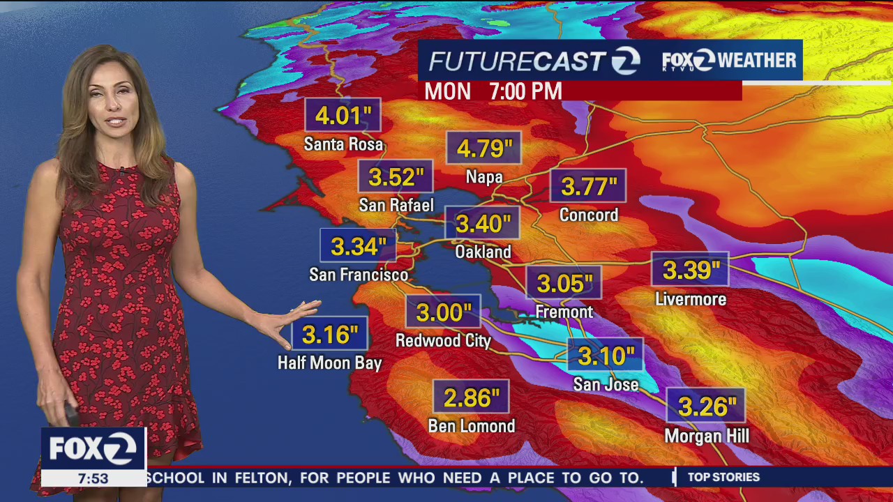 SUNDAY FORECAST: Major rainfall totals forecasted throughout the Bay Area