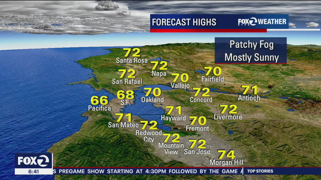 Patchy fog in morning, mostly sunny afternoon