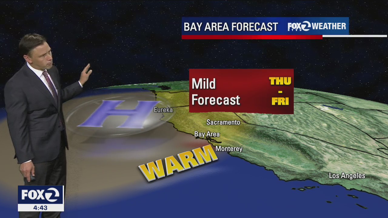 FRIDAY FORECAST: Chilly overnight, warm daytime temps