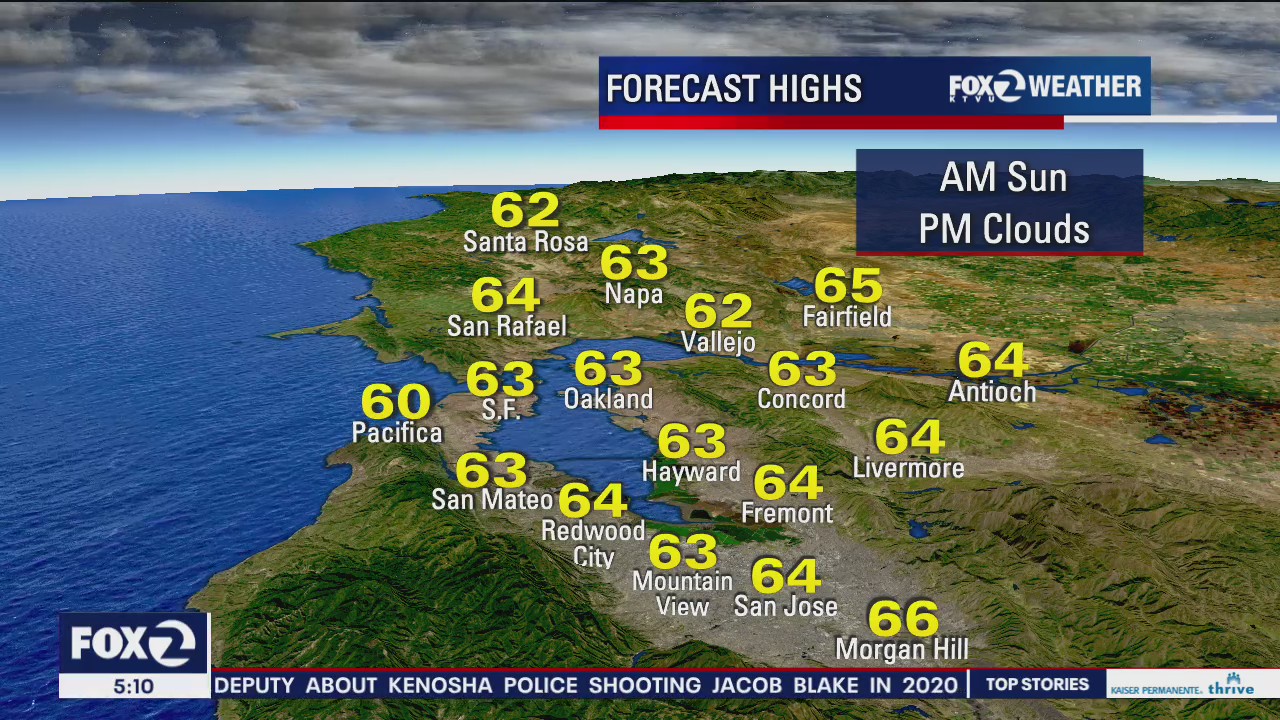 Sun and clouds, temps in 60s