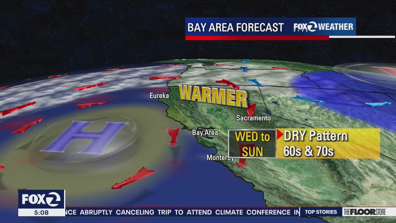 Foggy start, dry pattern