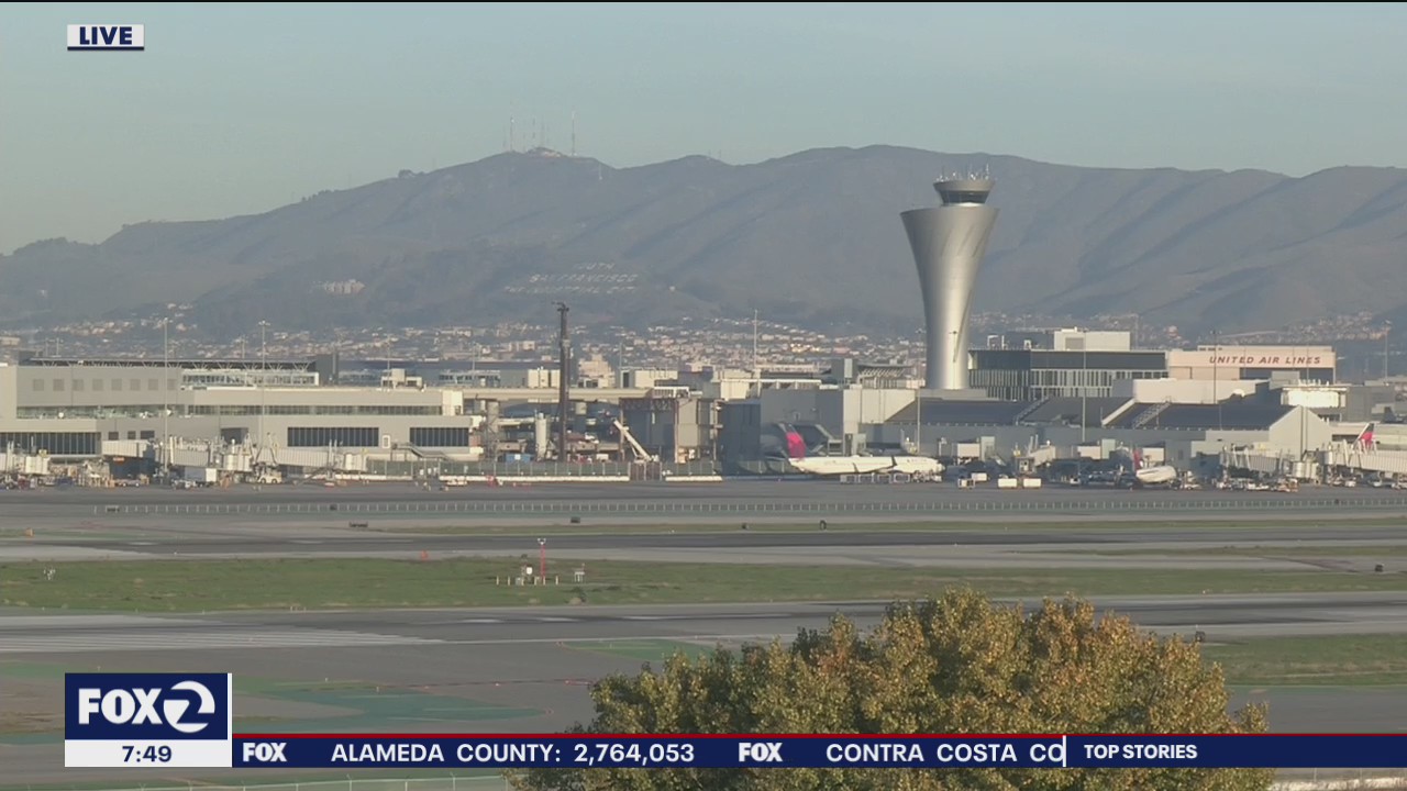 Clear skies and above average temps