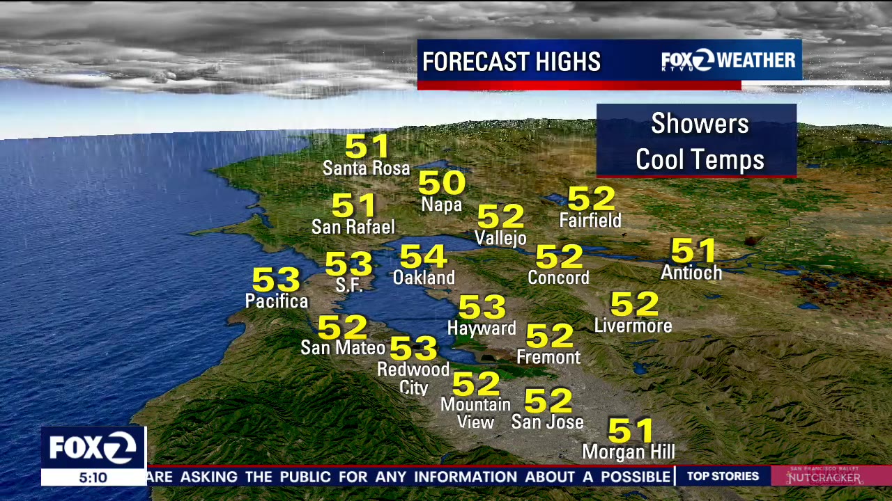 Showers, cool, temps in 50s