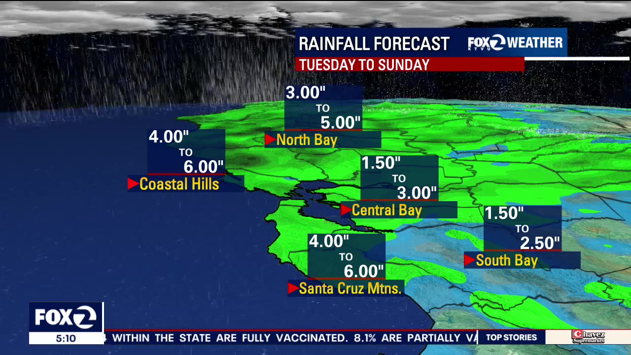 Heavy rain, snow ahead