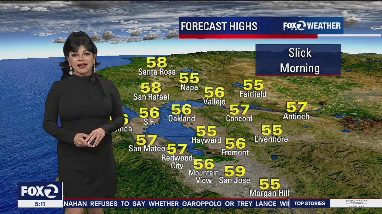 Light rain, but nice weekend ahead