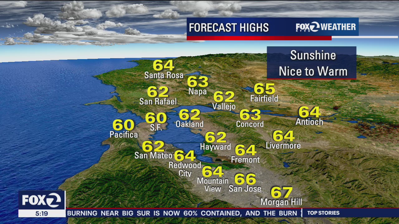 Sunny, temps in 60s through weekend