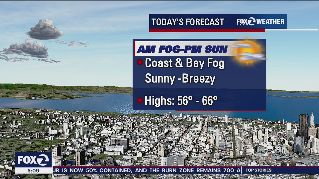 Morning fog, afternoon sun