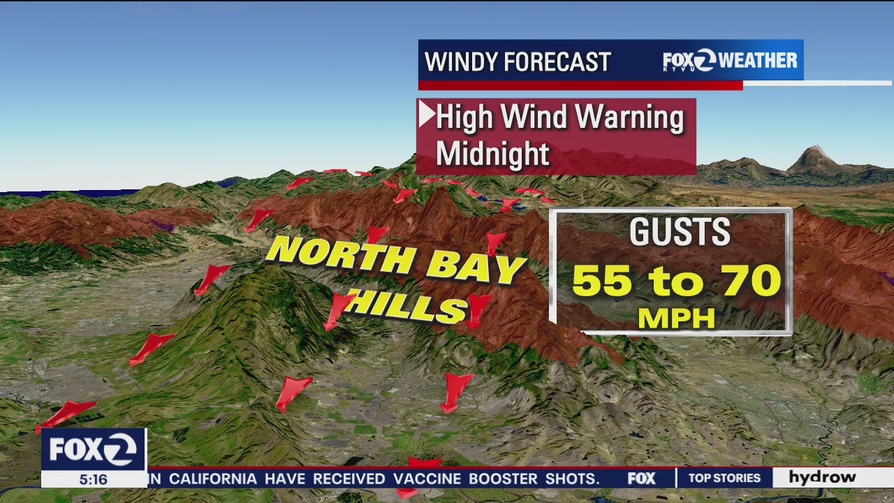 High winds, gusts up to 70 mph