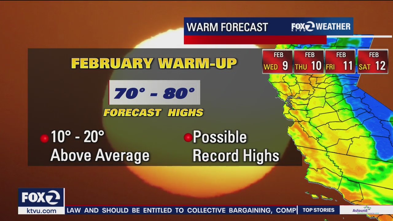 February warmup: Temps above average