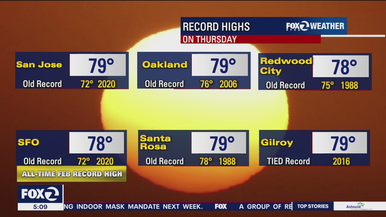Record high temps set; more heat today