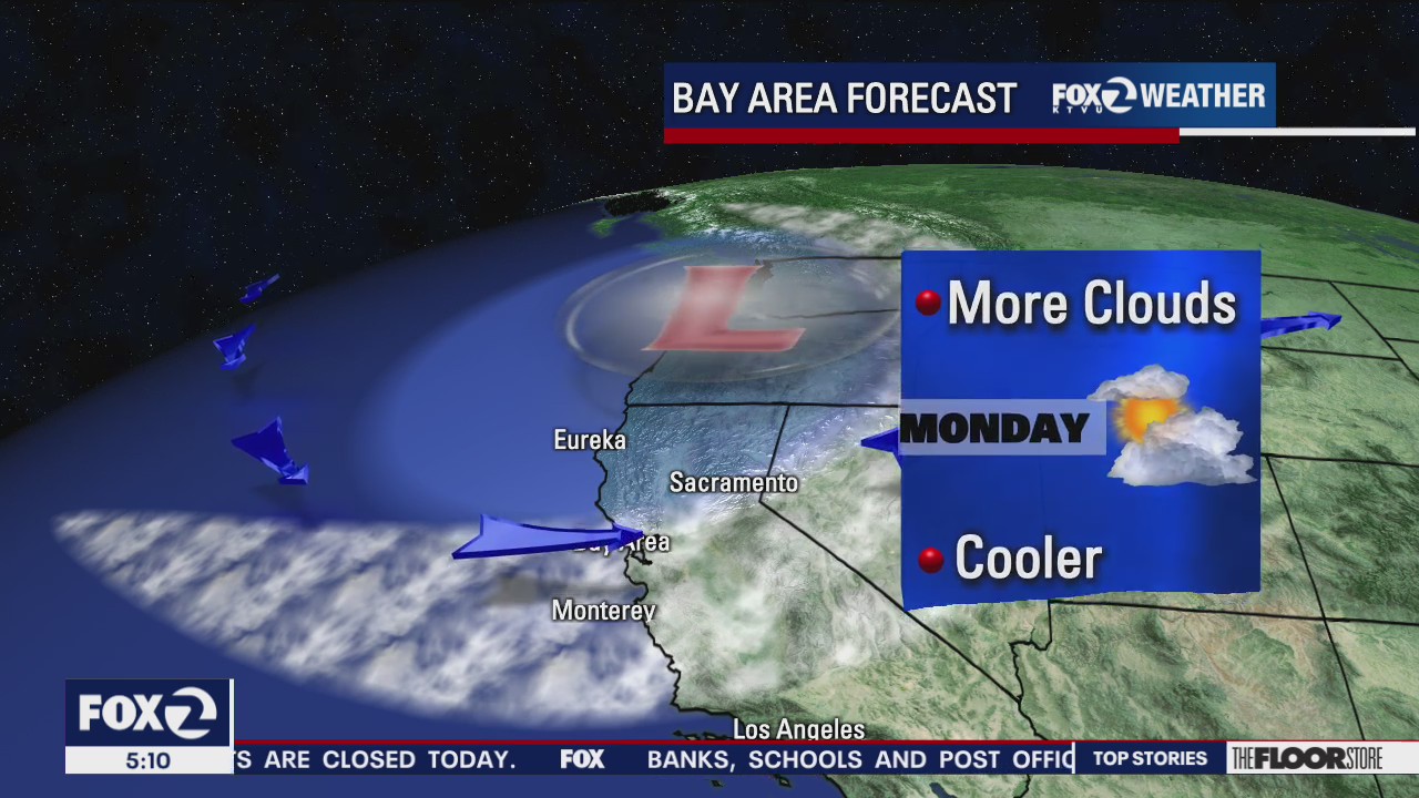 Breezy, cooler, possible rain