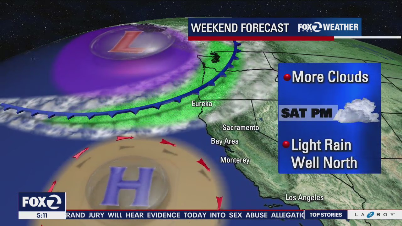 Sunny today, cloudy weekend
