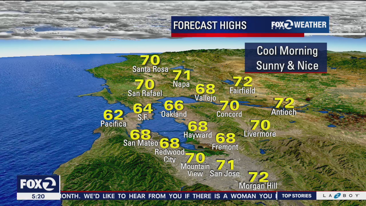 Nice today, rain possible on Saturday