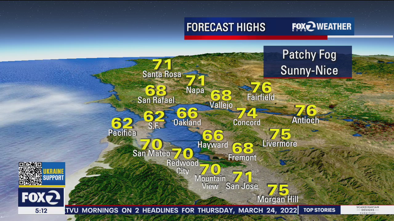 Patchy fog, sunny and nice