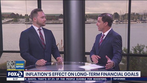 Inflation's effect on long-term financial goals