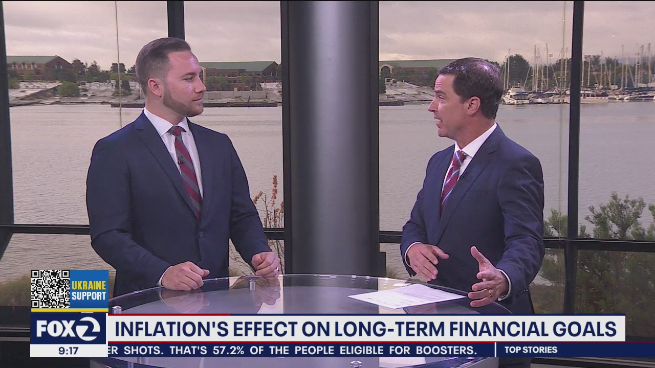 Inflation's effect on long-term financial goals