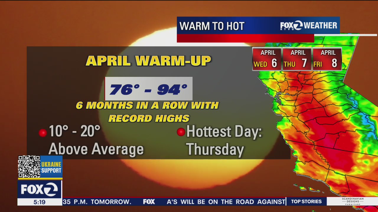 Temps could reach record 90s