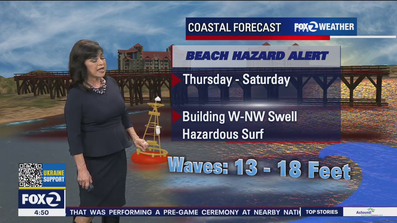 Rain and thunderstorms