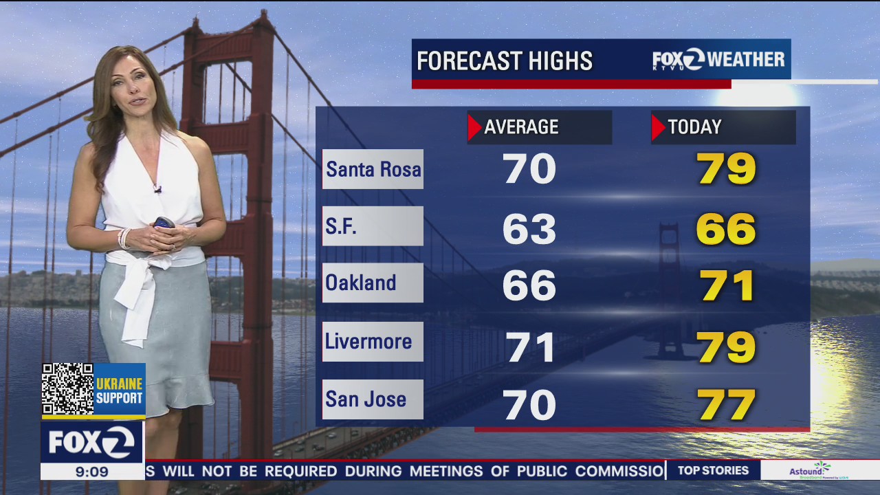 Blue skies around much of the Bay Area