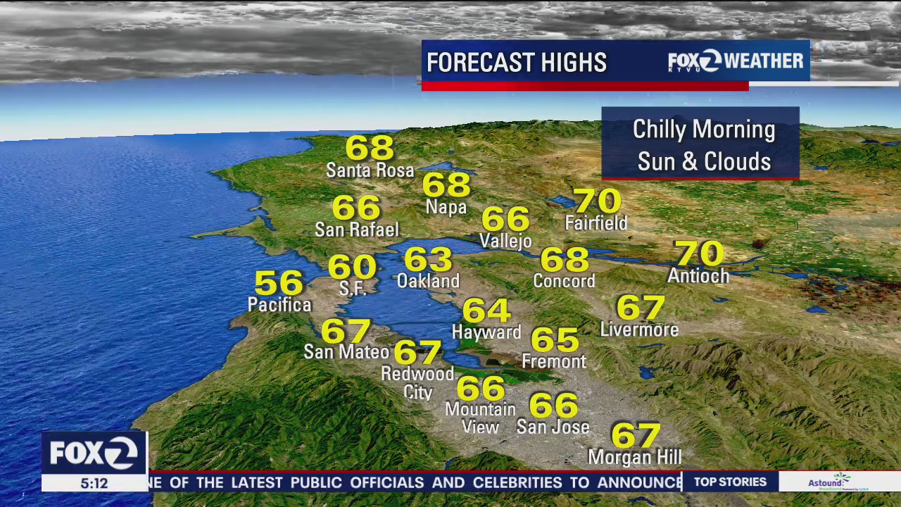 Chilly morning, sun and clouds