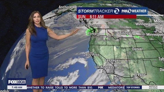 Temps start to cool off