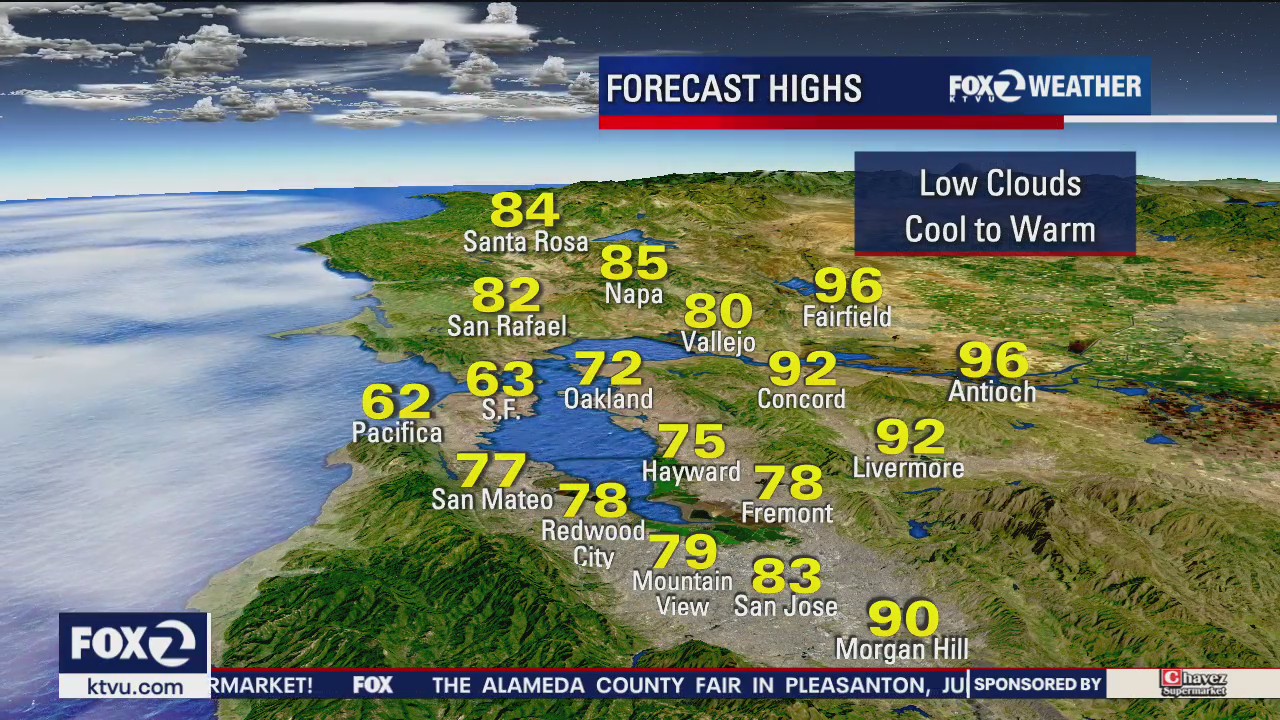 Low clouds, cool to warm