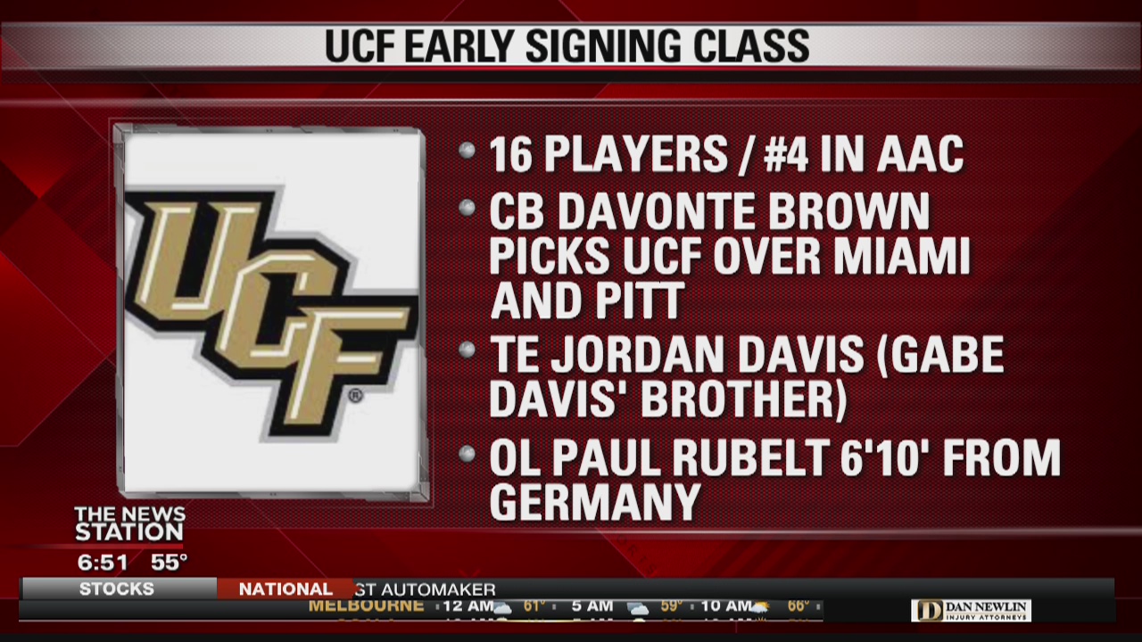 Early signing classes announced