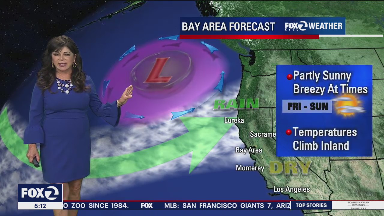 Partly sunny, breezy