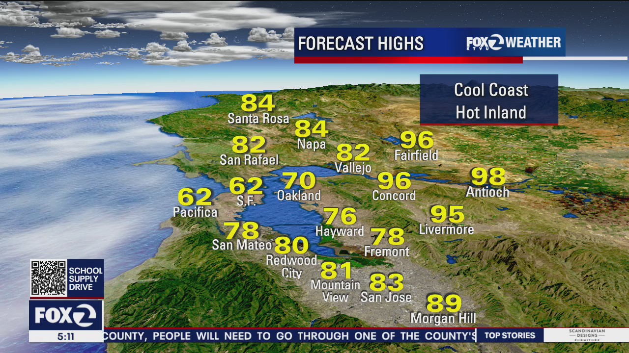 Cool coast, hot inland